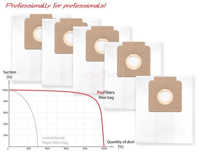 Profilters PRO-118 Worki do odkurzacza z włókniny 12 L